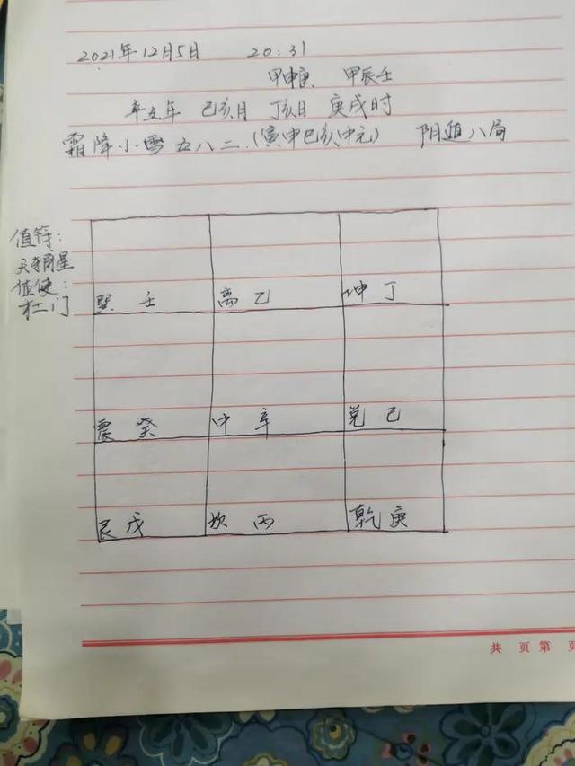 奇门遁甲八字免费排盘