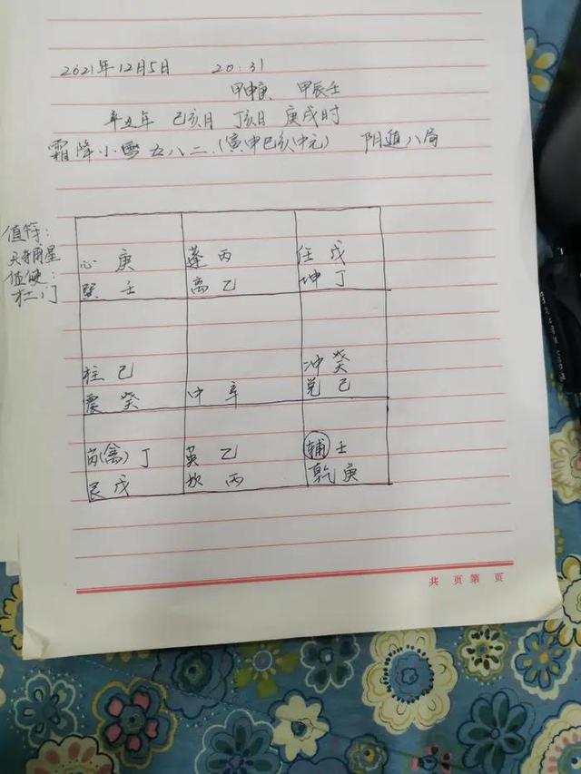 奇门遁甲八字免费排盘