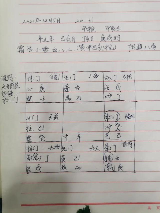 奇门遁甲八字免费排盘