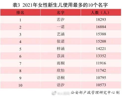 生辰八字取名软件注册版