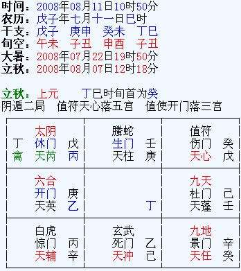 免费生辰八字算命详解50多岁 生辰八字算命详解方法