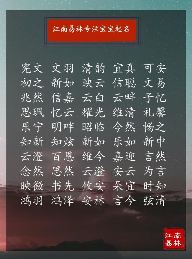 生肖鼠八字火取名