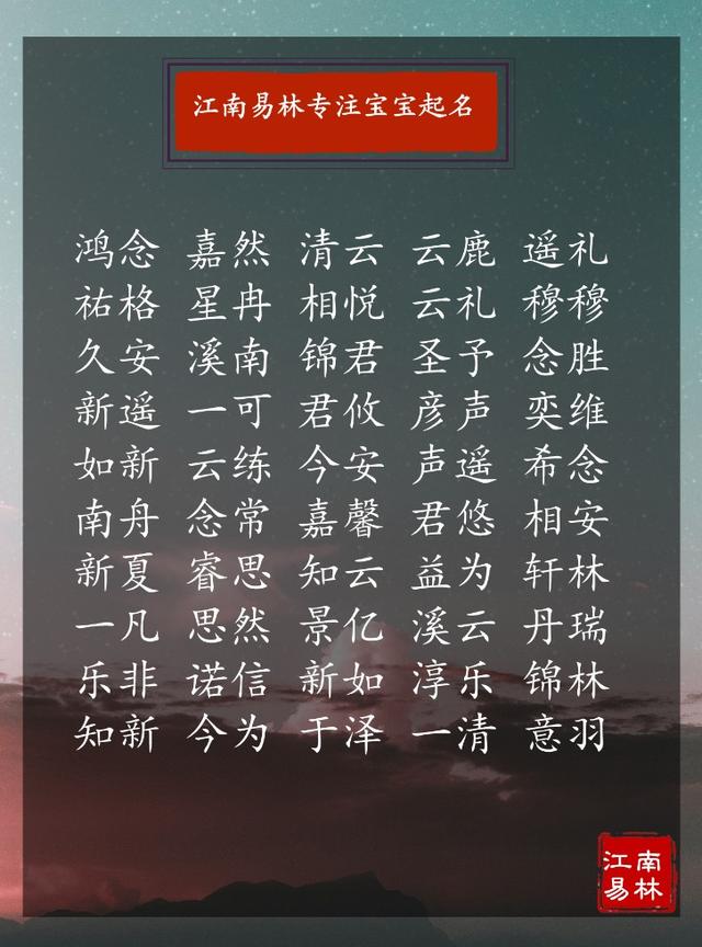 生肖鼠八字火取名