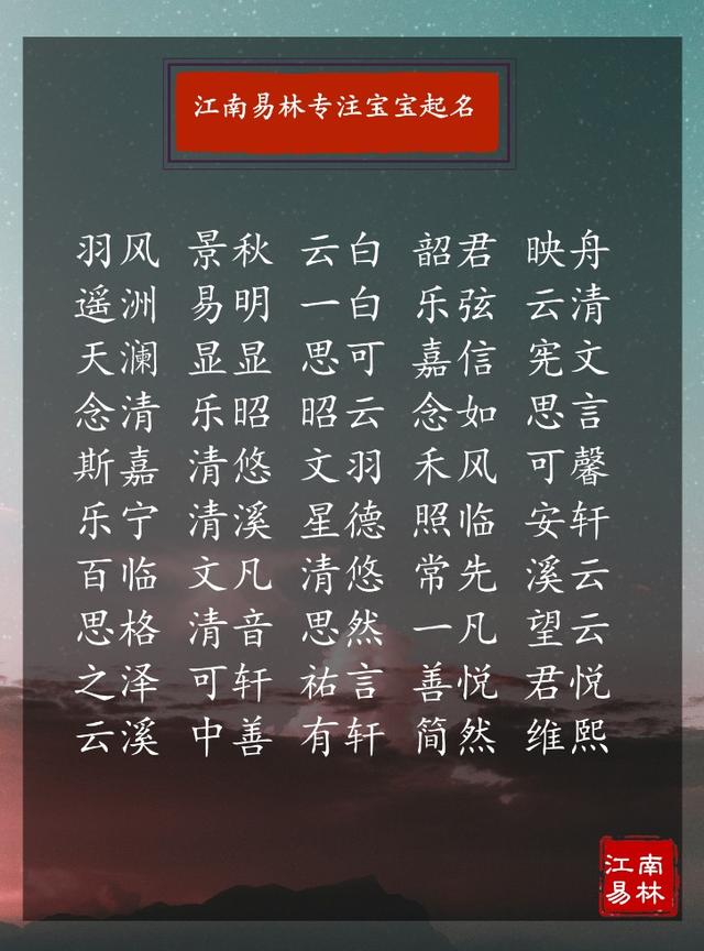 生肖鼠八字火取名