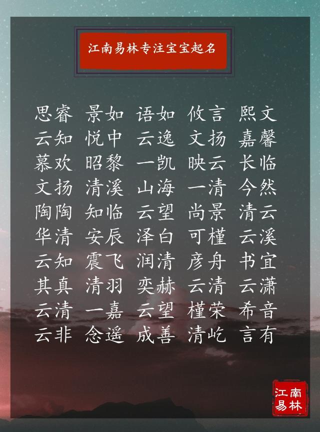 生肖鼠八字火取名