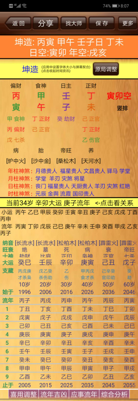 八字逢此是什么生肖 八字不合分两地是什么生肖