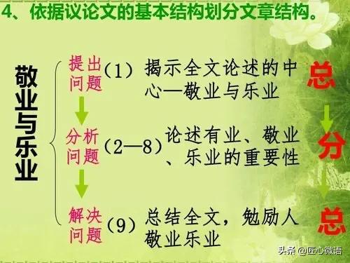 敬业的名句八字的