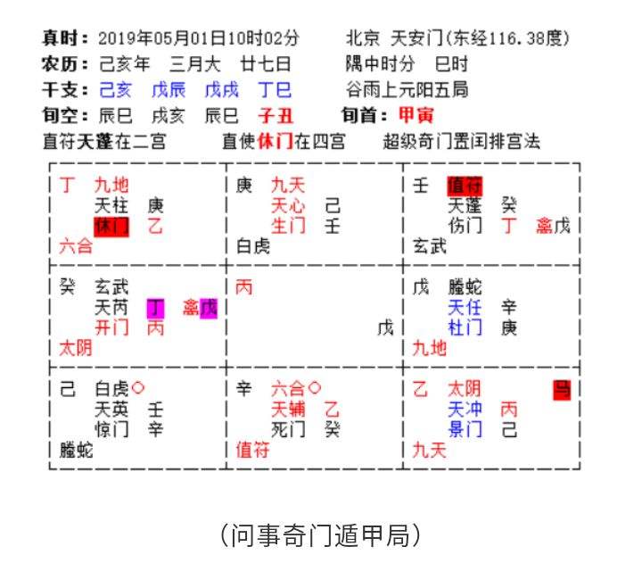 八字命理分析看婚姻 八字命理分析窦漪房为何能成为太皇太后