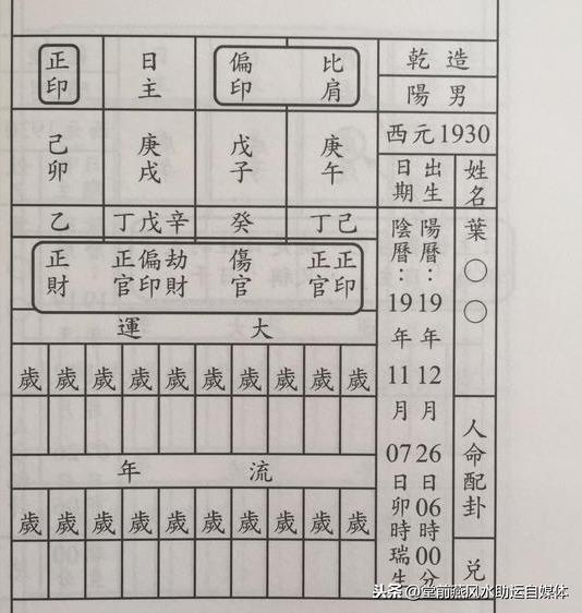 八字顺序