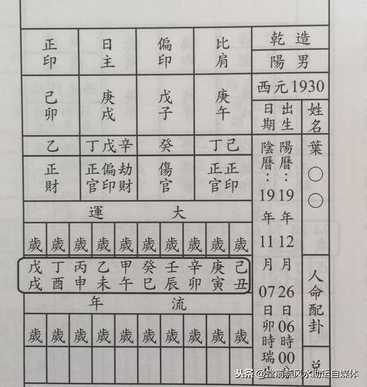 八字顺序