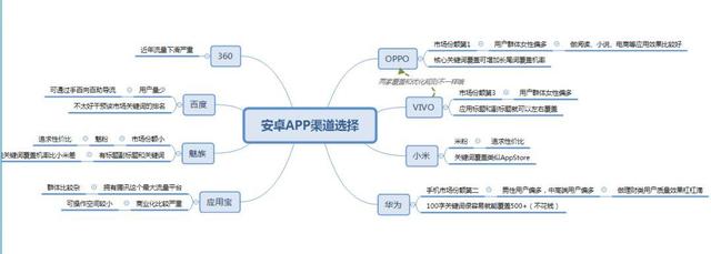 安卓南方八字数据