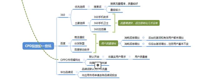 安卓南方八字数据