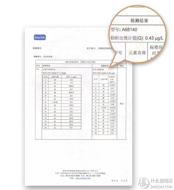 九牧水龙头需要专用八字阀吗