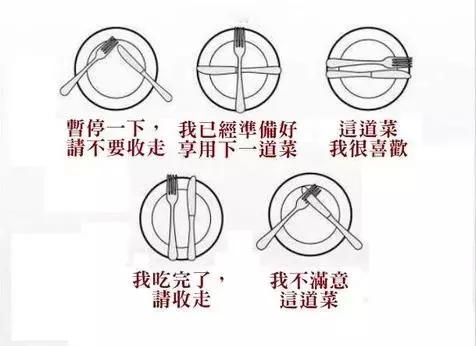 将刀叉摆成八字型表示