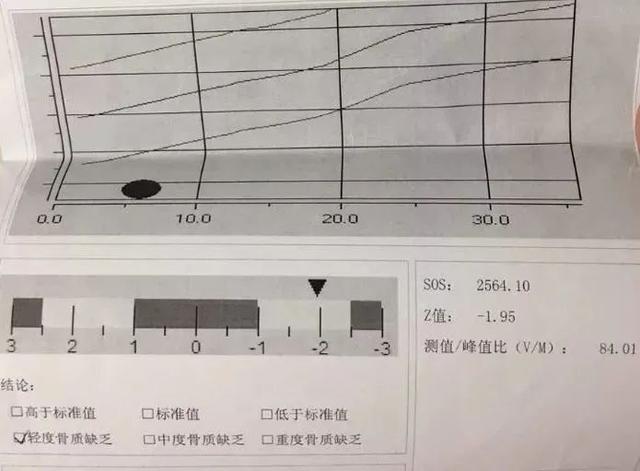 百种免费算命