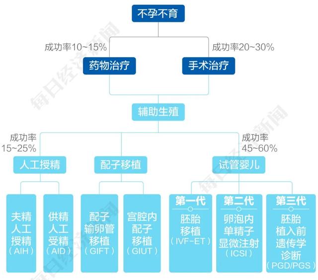 2022在线算命免费求子