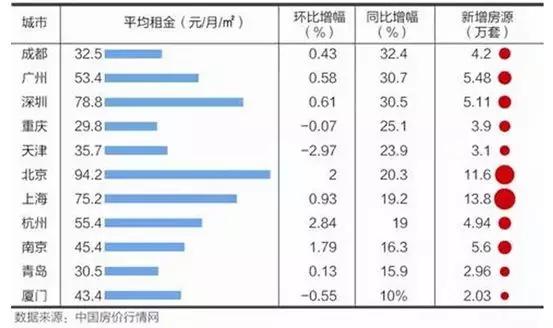 南宁八字赶集网