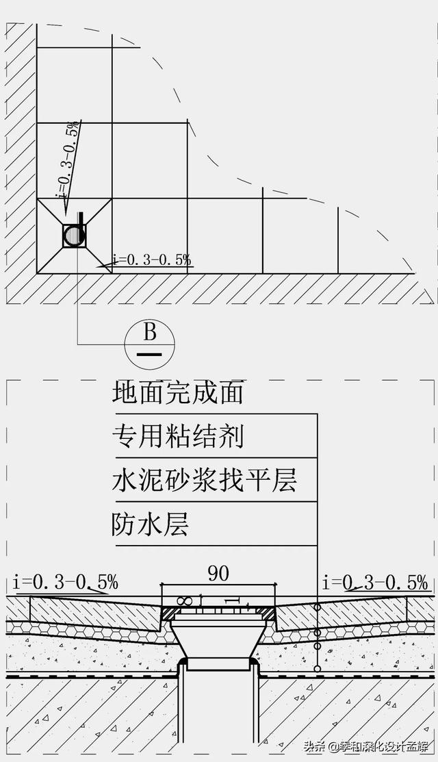 卫生间地漏八字拼接