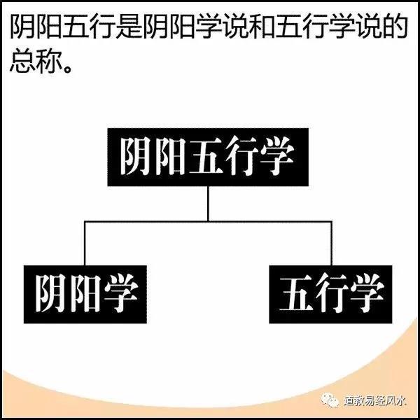 如何简单算日八字