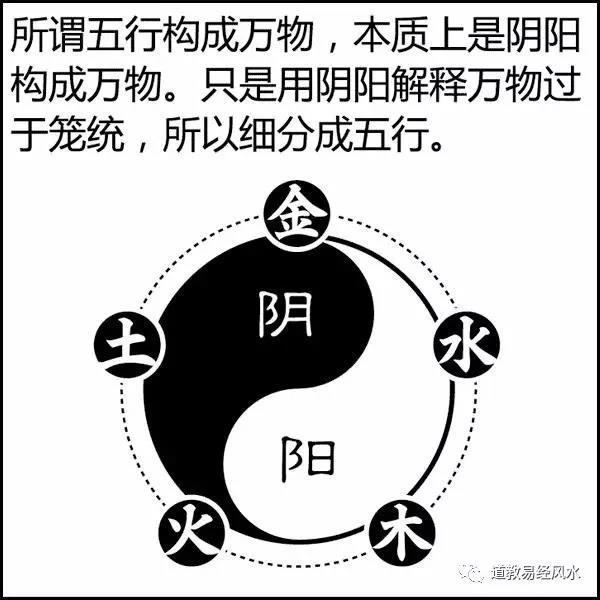 如何简单算日八字