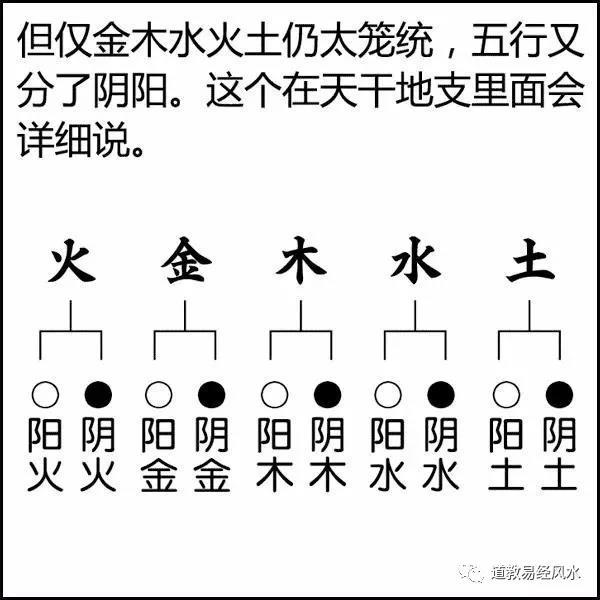 如何简单算日八字