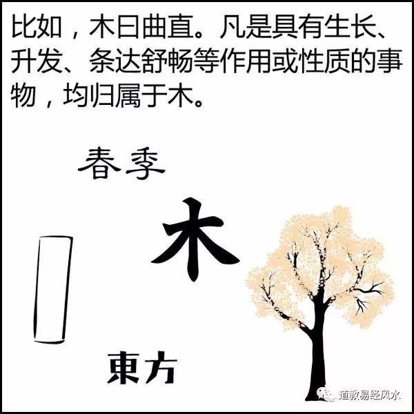 如何简单算日八字