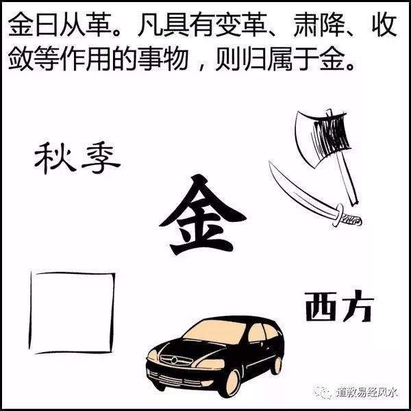 如何简单算日八字