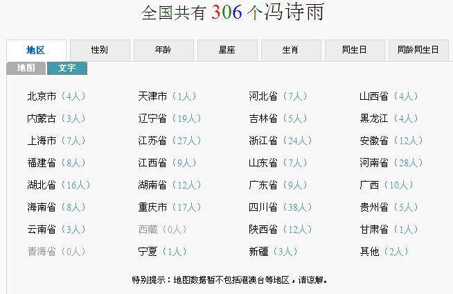 百度免费八字起名字测试打分 八字公司起名字测试打分