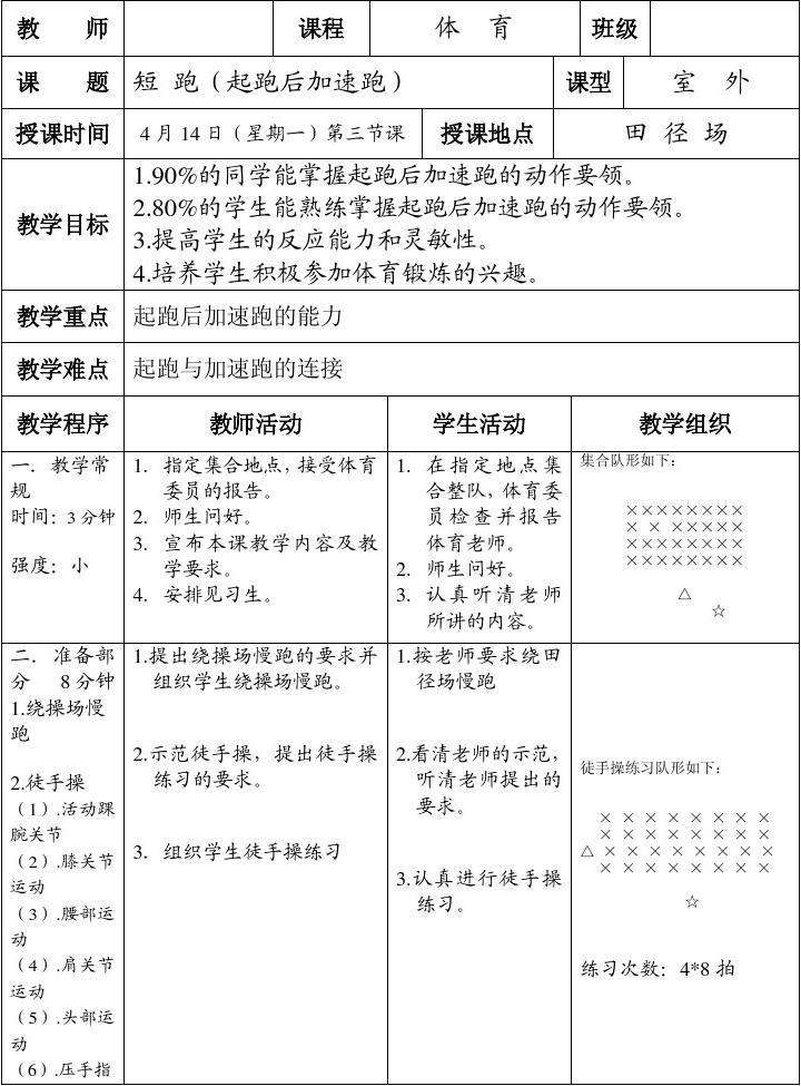 小学四年级跳八字的教案 小学四年级跳远标准