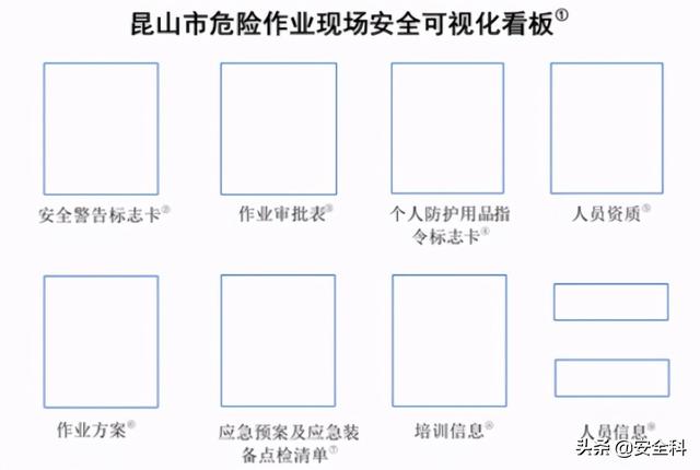 八字是时间没有空间吗