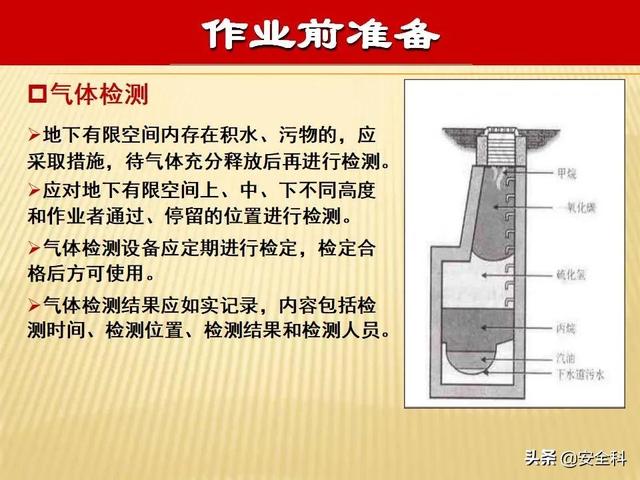 八字是时间没有空间吗