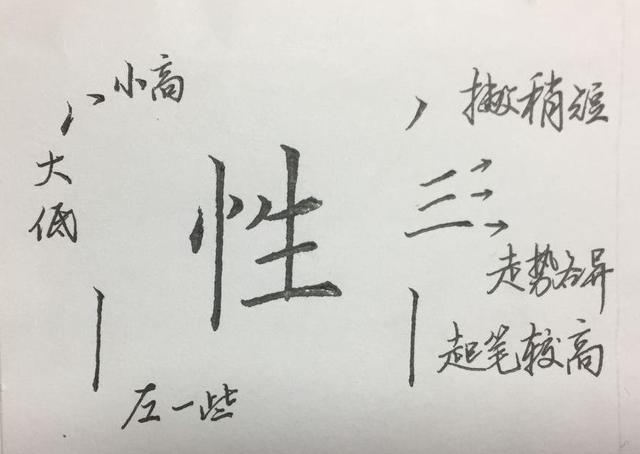 楷书八字写法