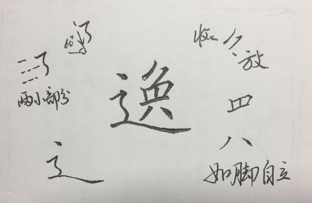 楷书八字写法