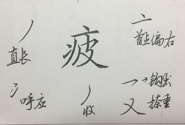 楷书八字写法