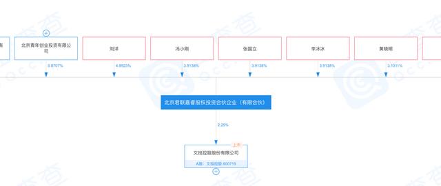 吴亦凡和刘亦菲演八字怎么样