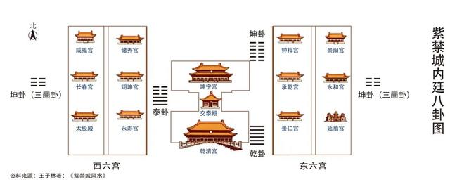 八字查询保护神