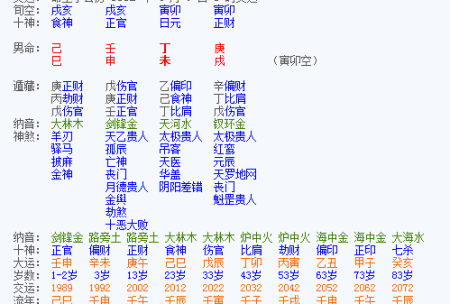 1988年6月2日生辰八字算命 1988年4月2日生辰八字