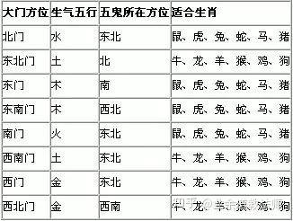 老黄历免费八字合婚五行合婚表 农历八字免费合婚