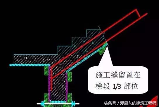 卫生间用抹八字吗