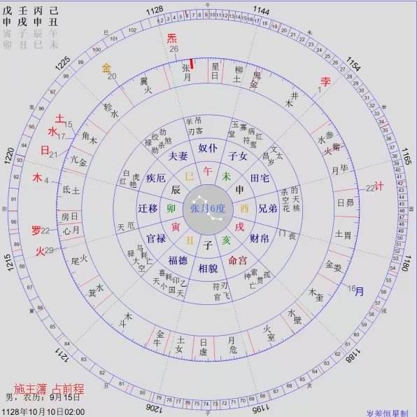 八七年九月初二的八字 76年九月初二生的八字