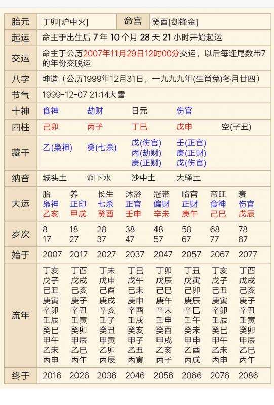 农历2018年四月十五生辰八字 2018年农历四月十五是公历几月几日