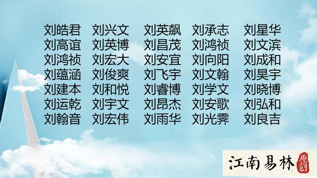 八字土多怎么取名字