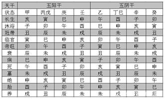 八字垃圾文化 八字文化名言