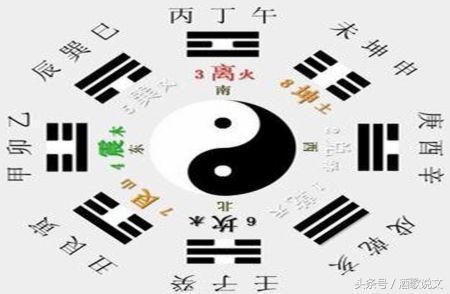 免费算瞎子八字