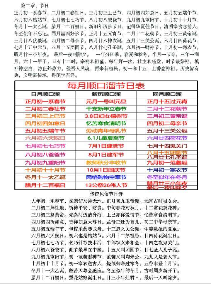 1996年5月14日的生辰八字 1996年5月14日农历