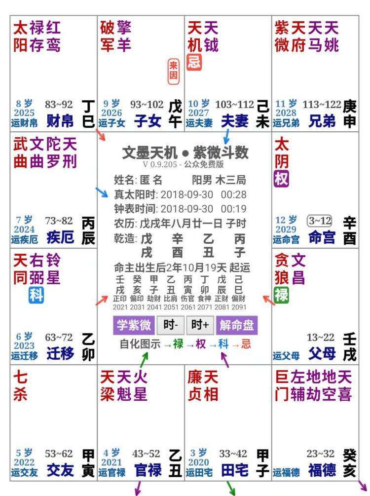 麦八字免费详批 八字流年运势详批