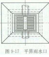 八字式管道出水口动画