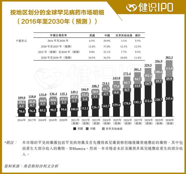 北海哪有看八字的