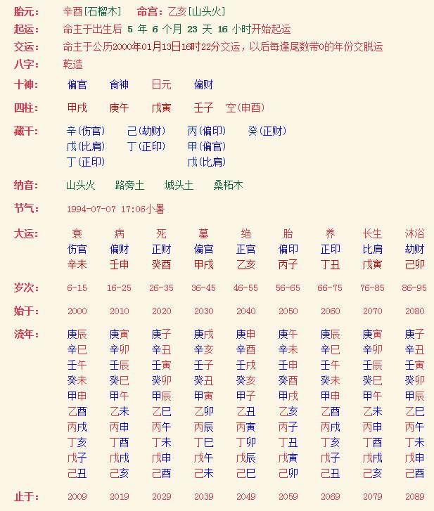 免费八字排盘系统系统 免费八字排盘详解