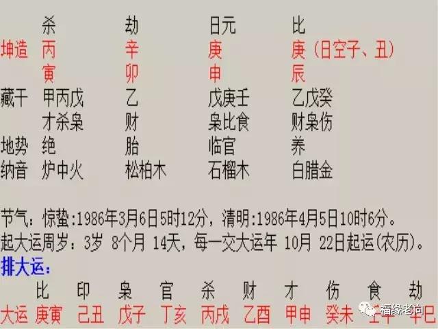 女子八字是双虎命好吗